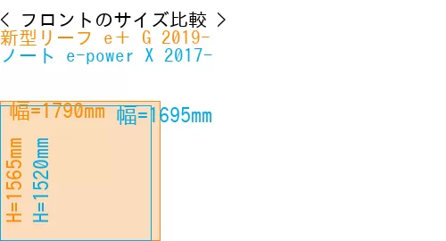 #新型リーフ e＋ G 2019- + ノート e-power X 2017-